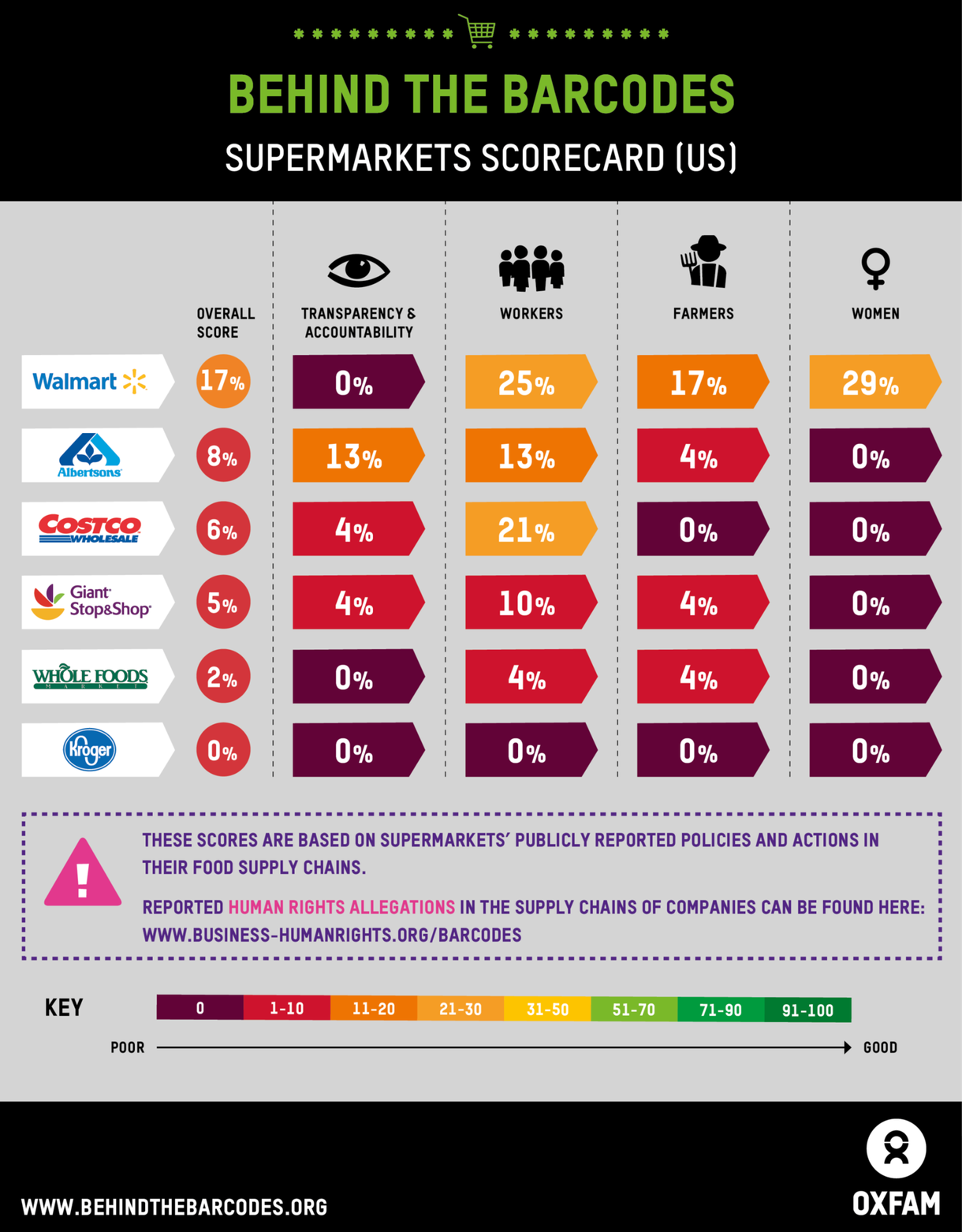  Final_Scorecard.png 