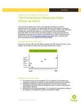 humanitarian-response-index